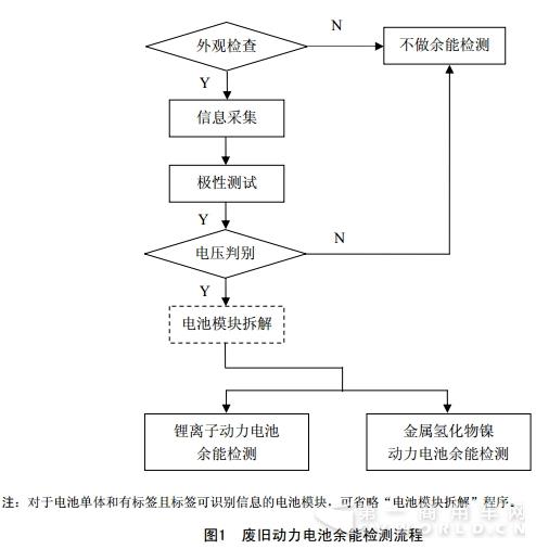 智源职业运用大模型挑战赛敞开报名：发掘数据潜能共创职业新篇