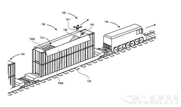 亚马逊新发明 在货船、火车或卡车上打造物流中心.jpg