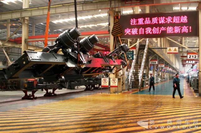 中国重汽卡车公司实现高质量开局3.jpg