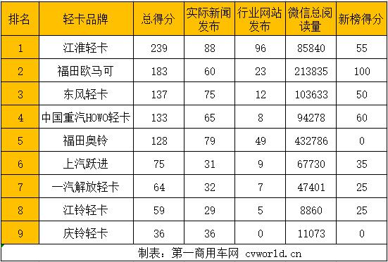 第一影响力1.jpg