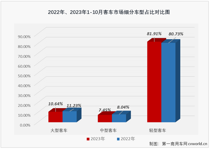 客车2.png