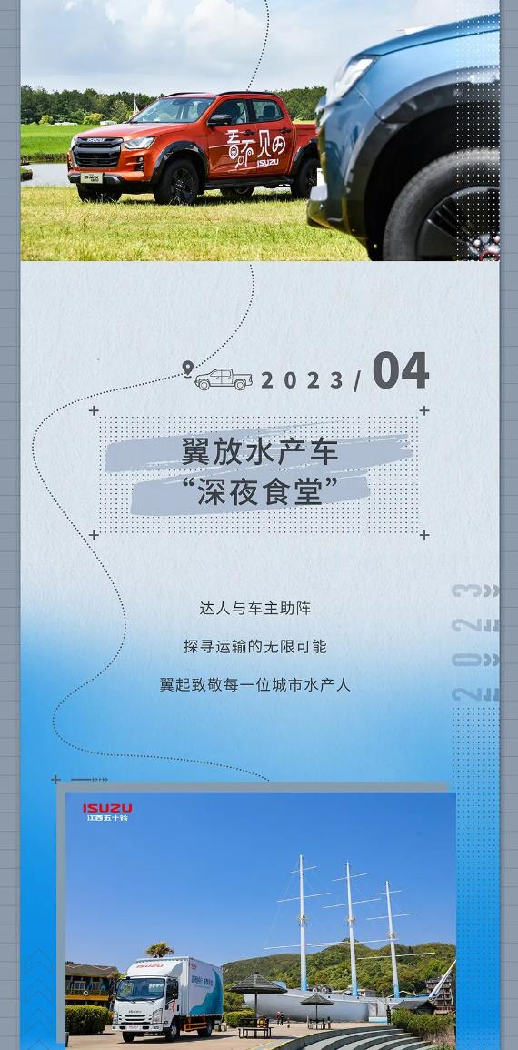 2023江西五十铃大事记4.jpg
