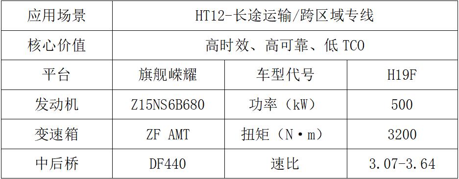 东风商用车2024新车抢先看2.jpg