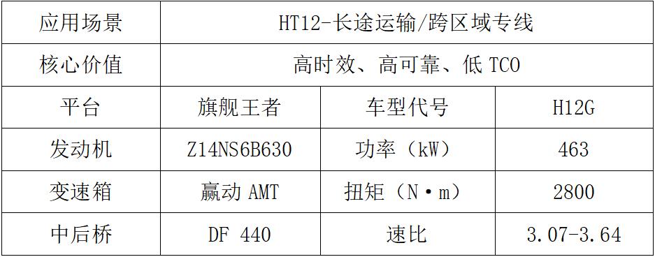 东风商用车2024新车抢先看3.jpg