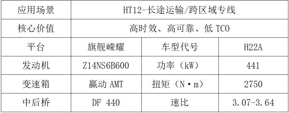 东风商用车2024新车抢先看4.jpg