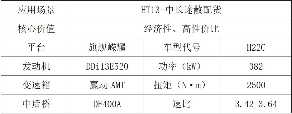 东风商用车2024新车抢先看5.jpg