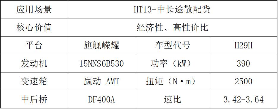 东风商用车2024新车抢先看6.jpg