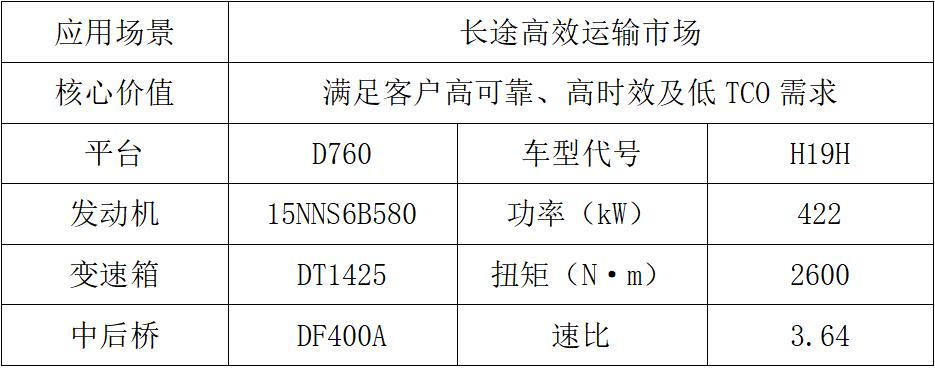东风商用车2024新车抢先看7.jpg