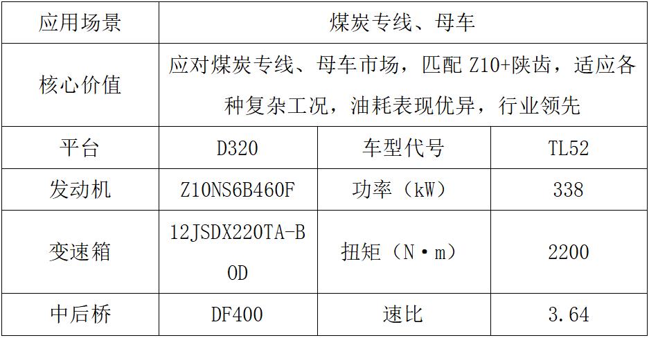 东风商用车2024新车抢先看牵引车组3.jpg