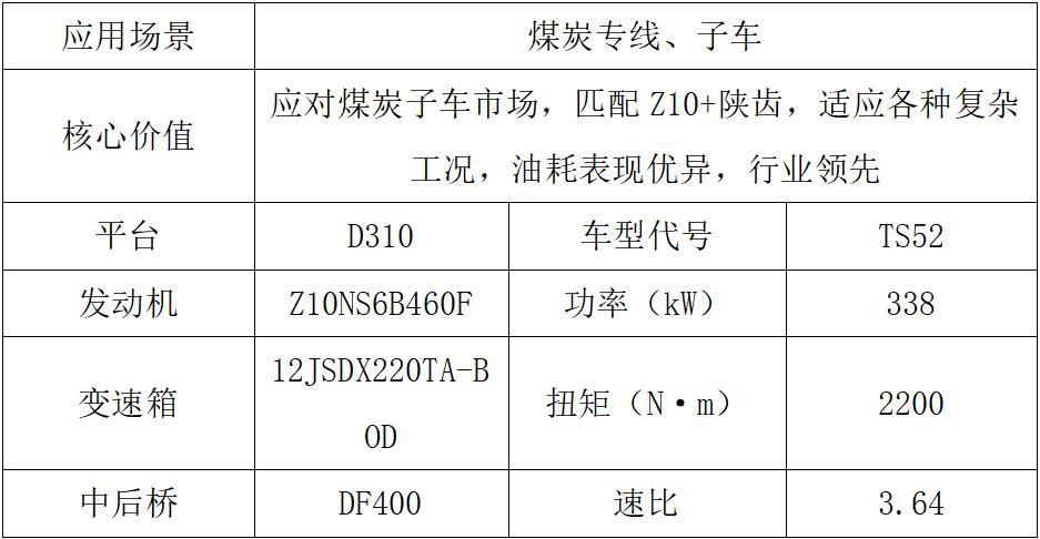 东风商用车2024新车抢先看牵引车组4.jpg