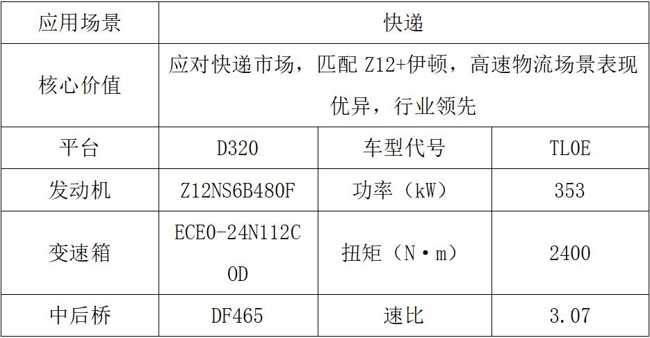 东风商用车2024新车抢先看牵引车组5.jpg