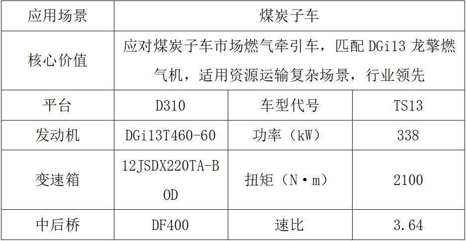 东风商用车2024新车抢先看牵引车组7.jpg
