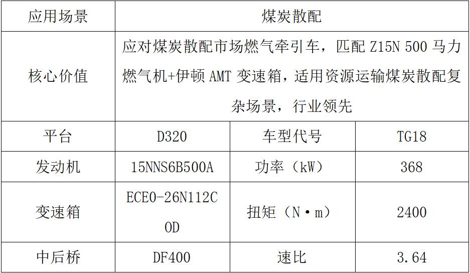 东风商用车2024新车抢先看牵引车组8.jpg