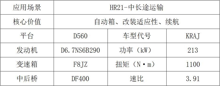 东风商用车2024新车抢先看载货车组6.jpg