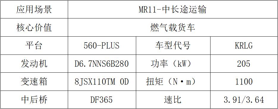 东风商用车2024新车抢先看载货车组8.jpg