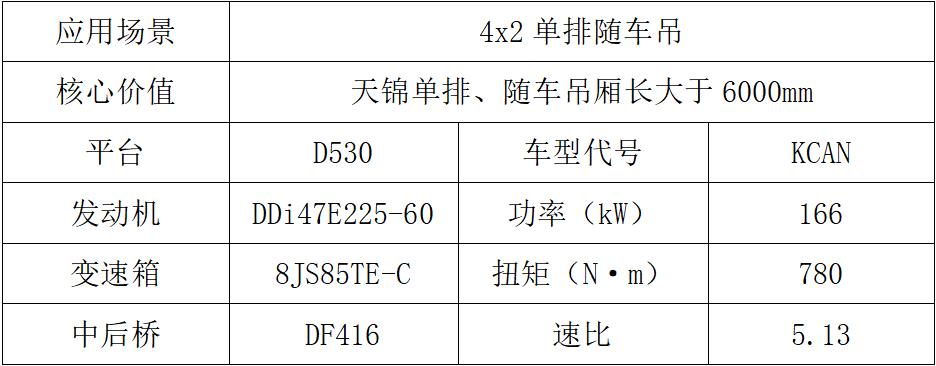 东风商用车2024新车抢先看专用车组6.jpg