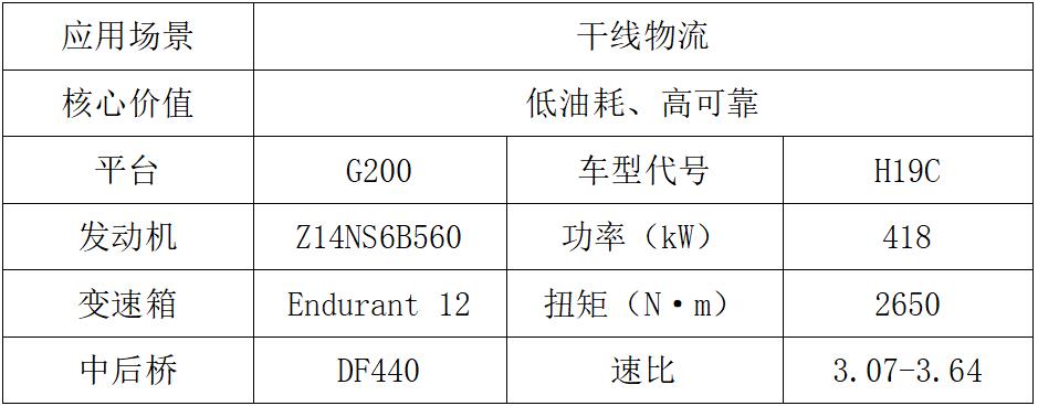 东风天龙GX.jpg