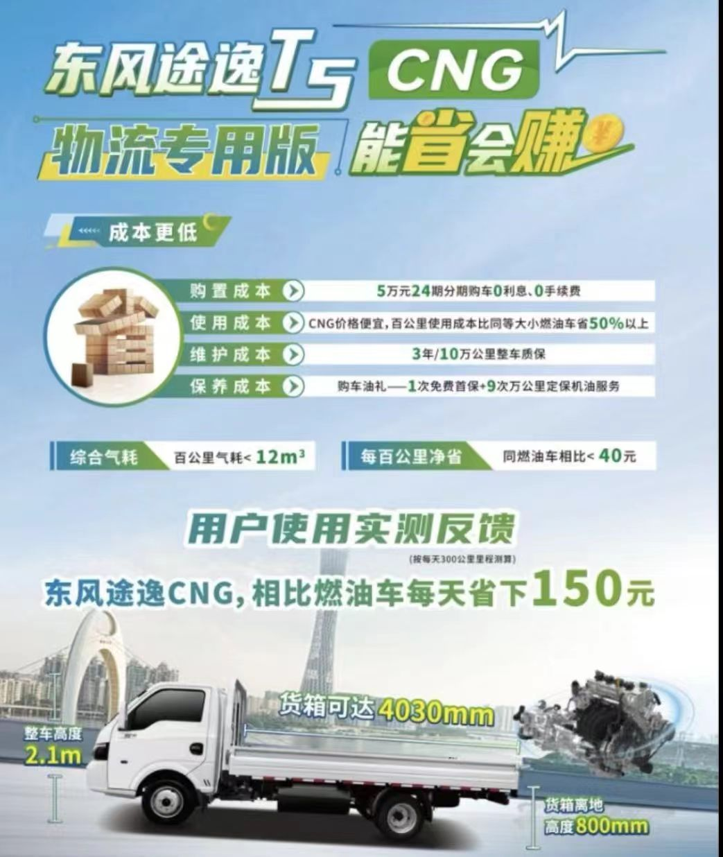 东风途逸T5 CNG 2.png