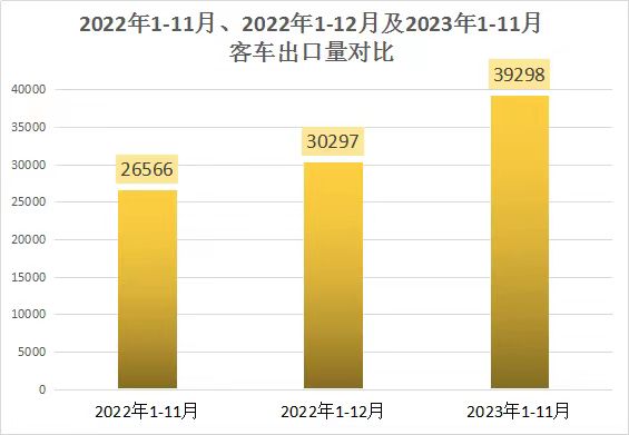 客车出口.jpg