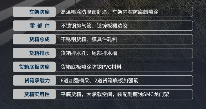 江淮皮卡沿海定制版荣耀登场2‘’.png