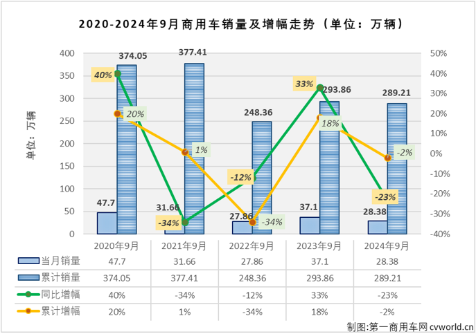 商车排1.png