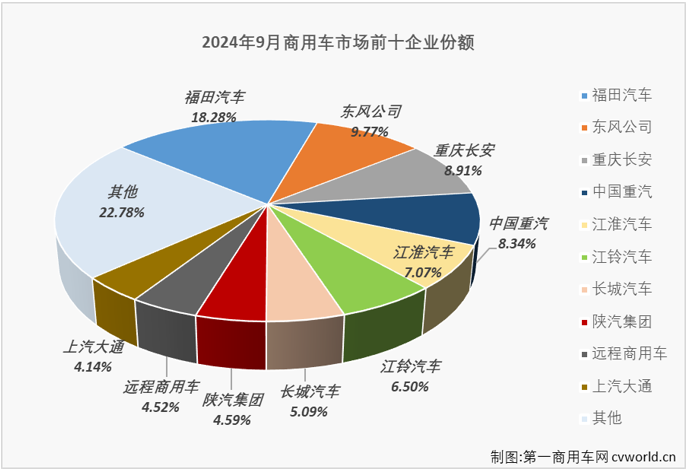 商车排4.png