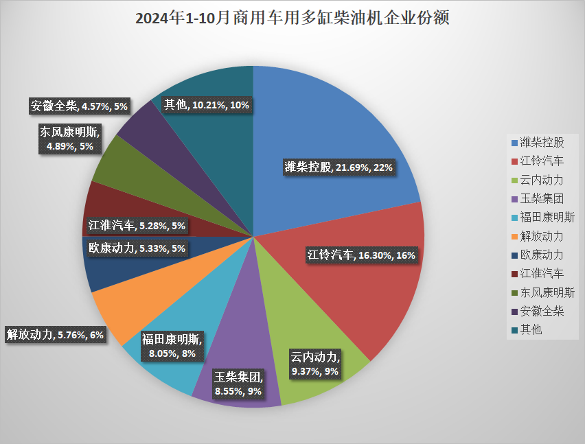 多缸柴油机4.png