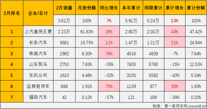 微卡2.png