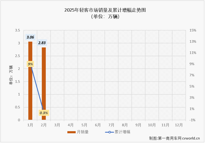 轻客2.png