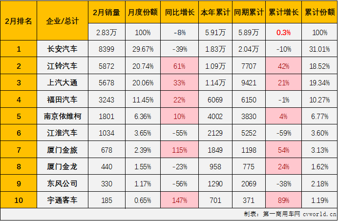 轻客3.png