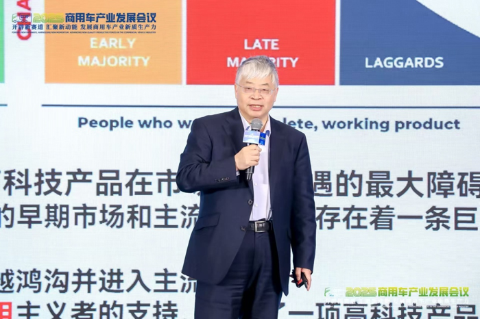 朱西产：商用车安全技术现状及发展.png