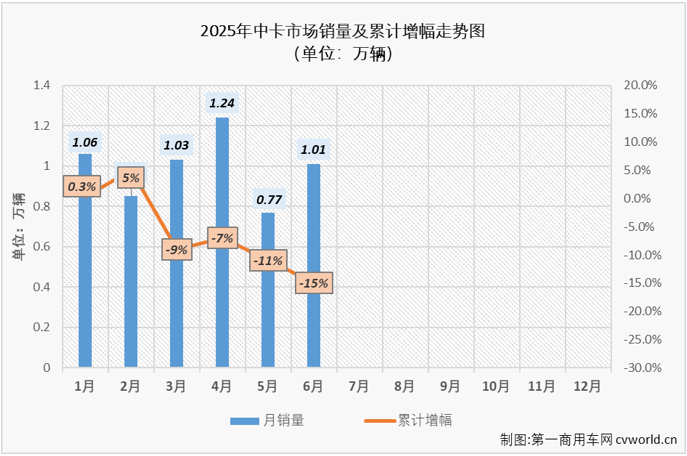 中卡2.png