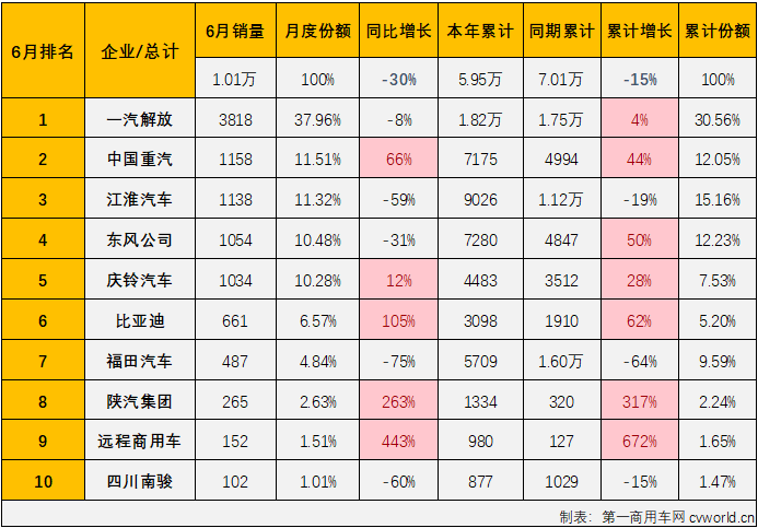 中卡3.png