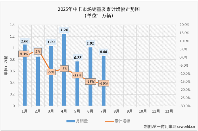 中卡2.png