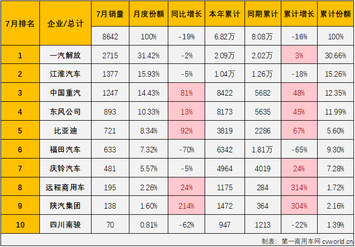 中卡3.png