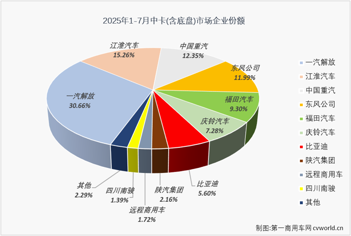 中卡6.png