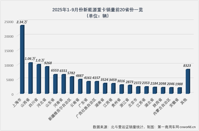 重卡1.png