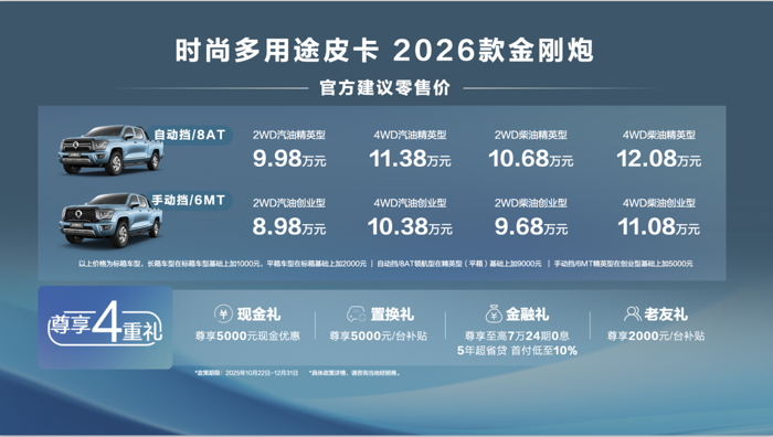 2026款金刚炮焕新上市8.98万元起.png