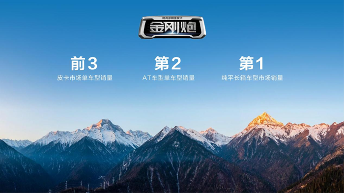 2026款金刚炮焕新上市8.98万元起2.png