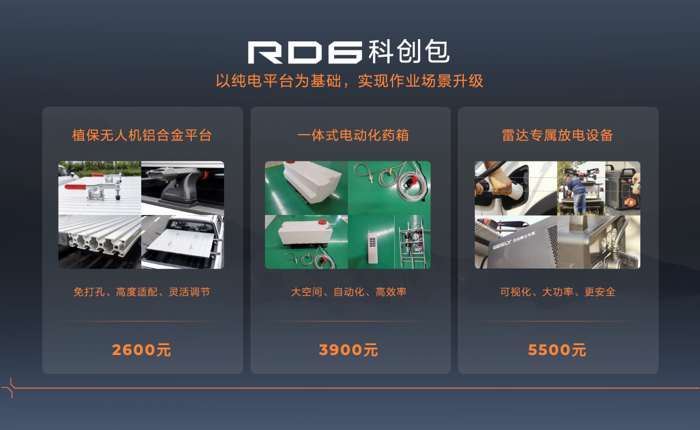 雷达RD6科创版+科创包同步上市5.png