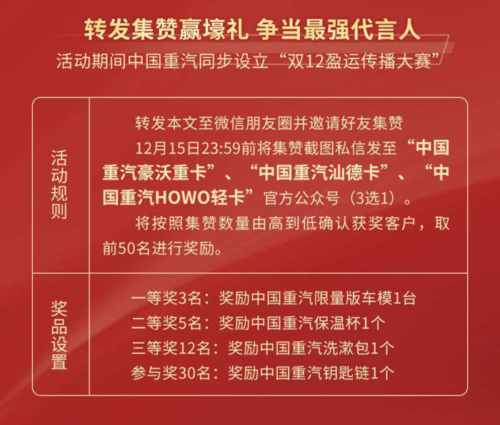 中国重汽双12卡友关爱行动火热开启3.png