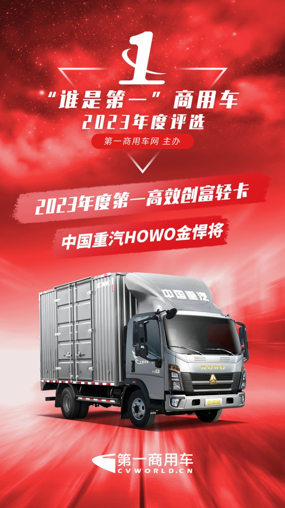 中国重汽HOWO金悍将斩获“2023年度第一高效创富轻卡”3.jpg