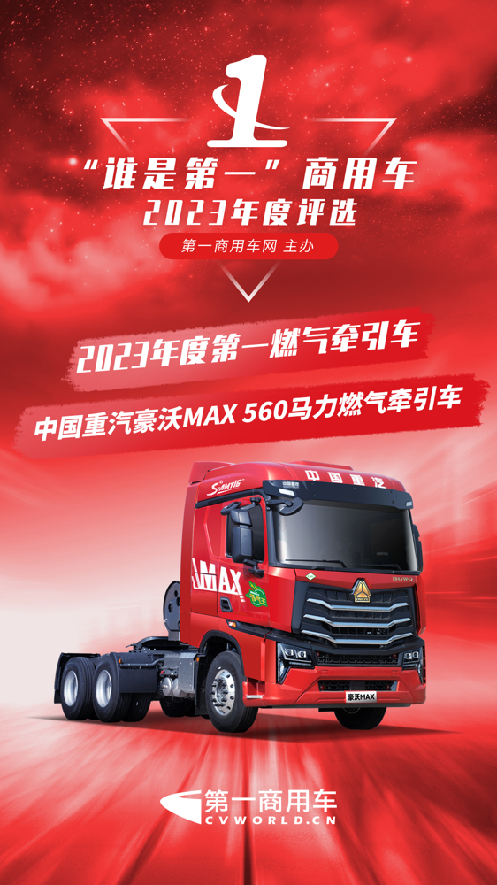 豪沃MAX 560斩获“2023年度第一燃气牵引车”大奖.png