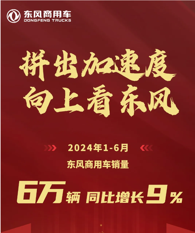 东风商用车2024年上半年“成绩单”来了！.png