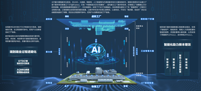 北汽3.png