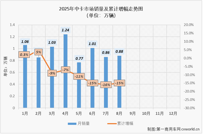 中卡2.png