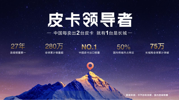 2026款长城炮焕新上市9.98万元起 4.png